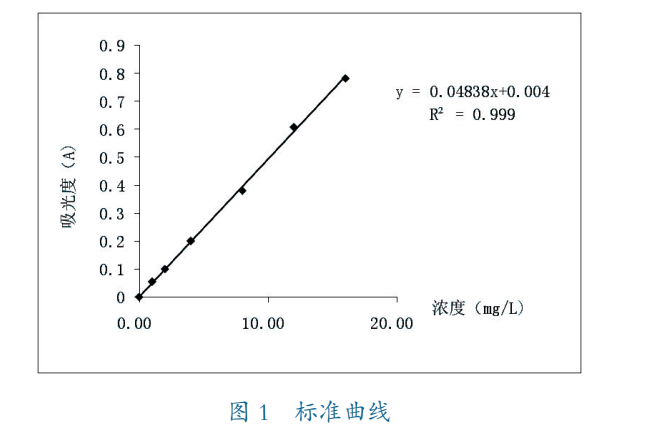 1668647748438212.png 圖片.png